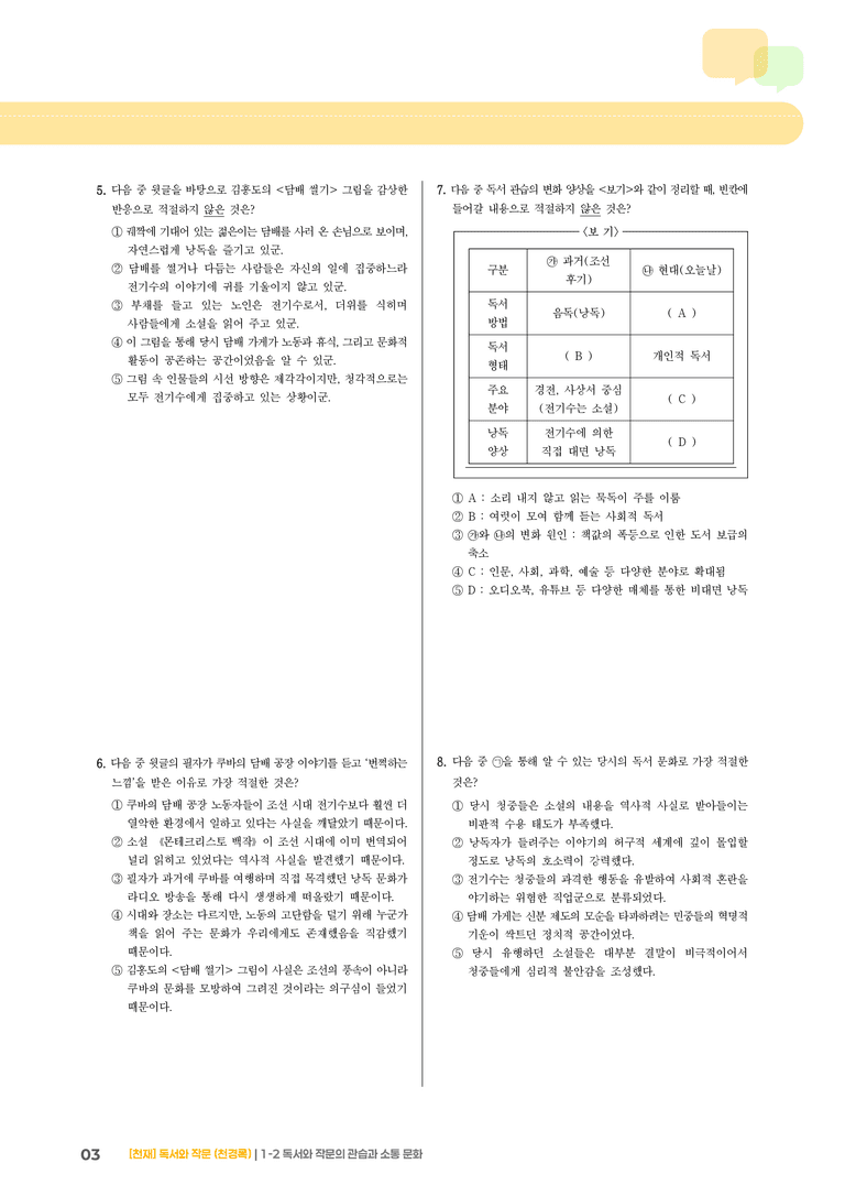 1-2 독서와 작문의 관습과 소통 문화_기출 적중 문제04_preview_3