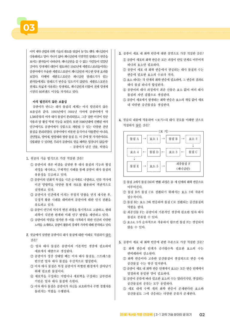 3-1 과학·기술 분야의 글 읽기_기출 적중 문제02_preview_2