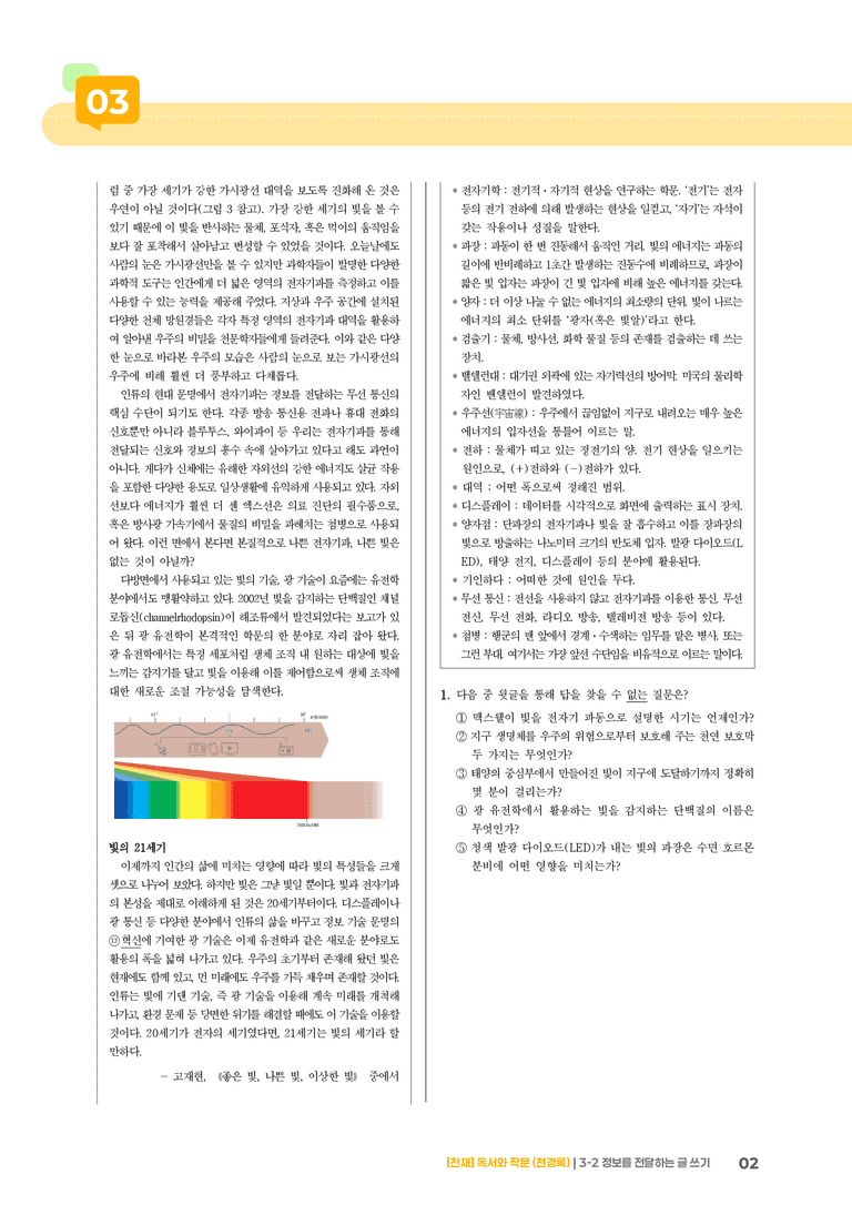 3-2 정보를 전달하는 글 쓰기_기출 적중 문제03_preview_2