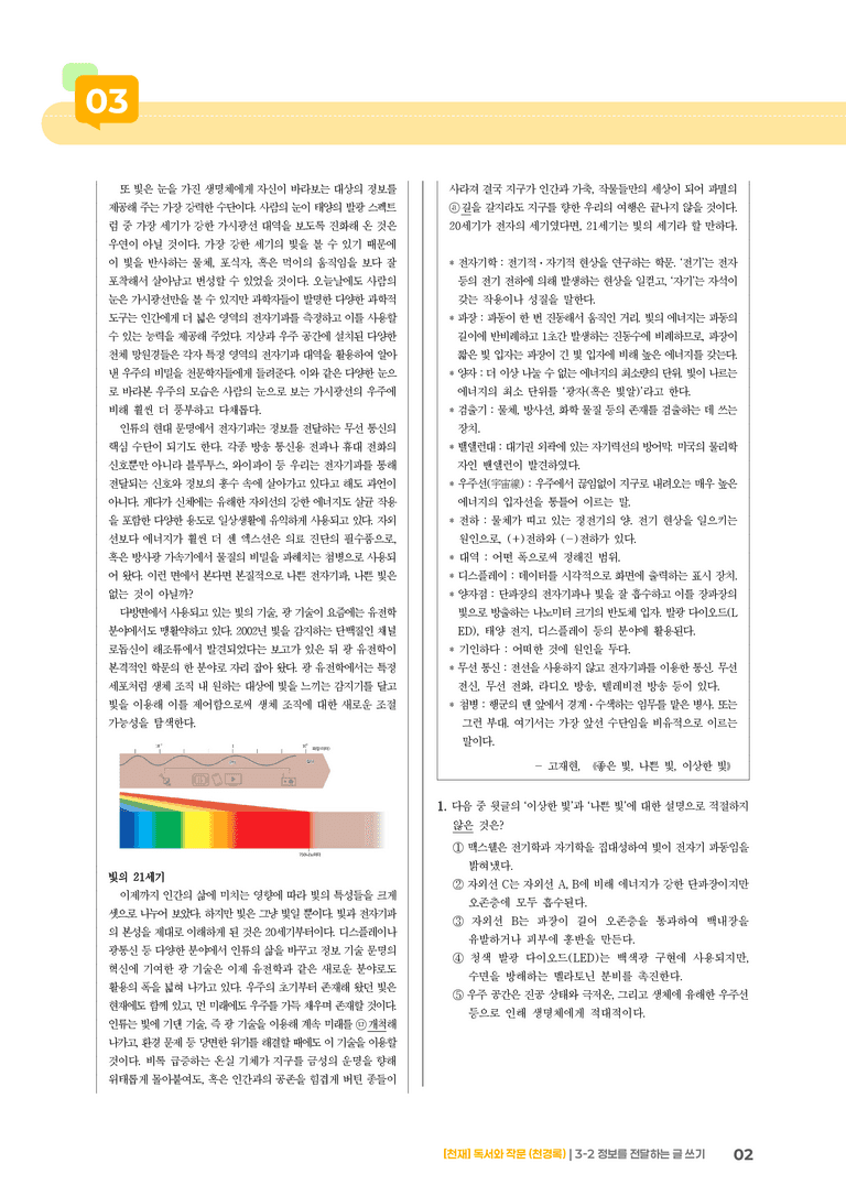 3-2 정보를 전달하는 글 쓰기_기출 적중 문제04_preview_2