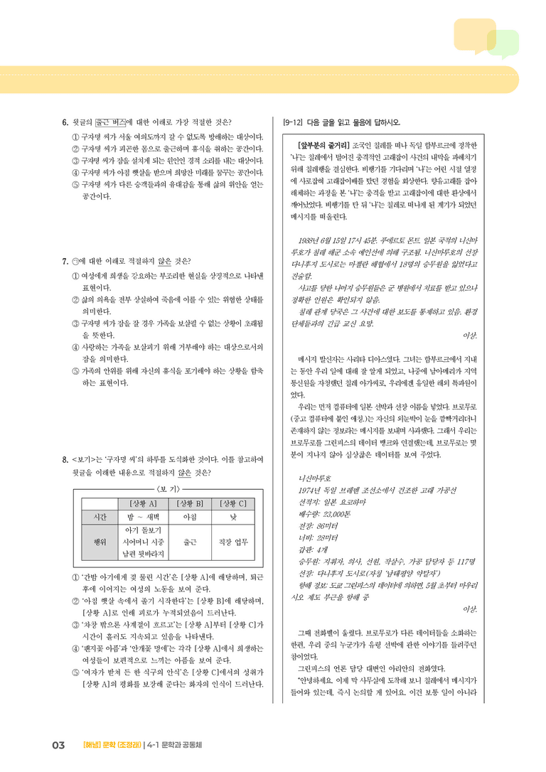 4-1 문학과 공동체_기출 적중 문제01_preview_3