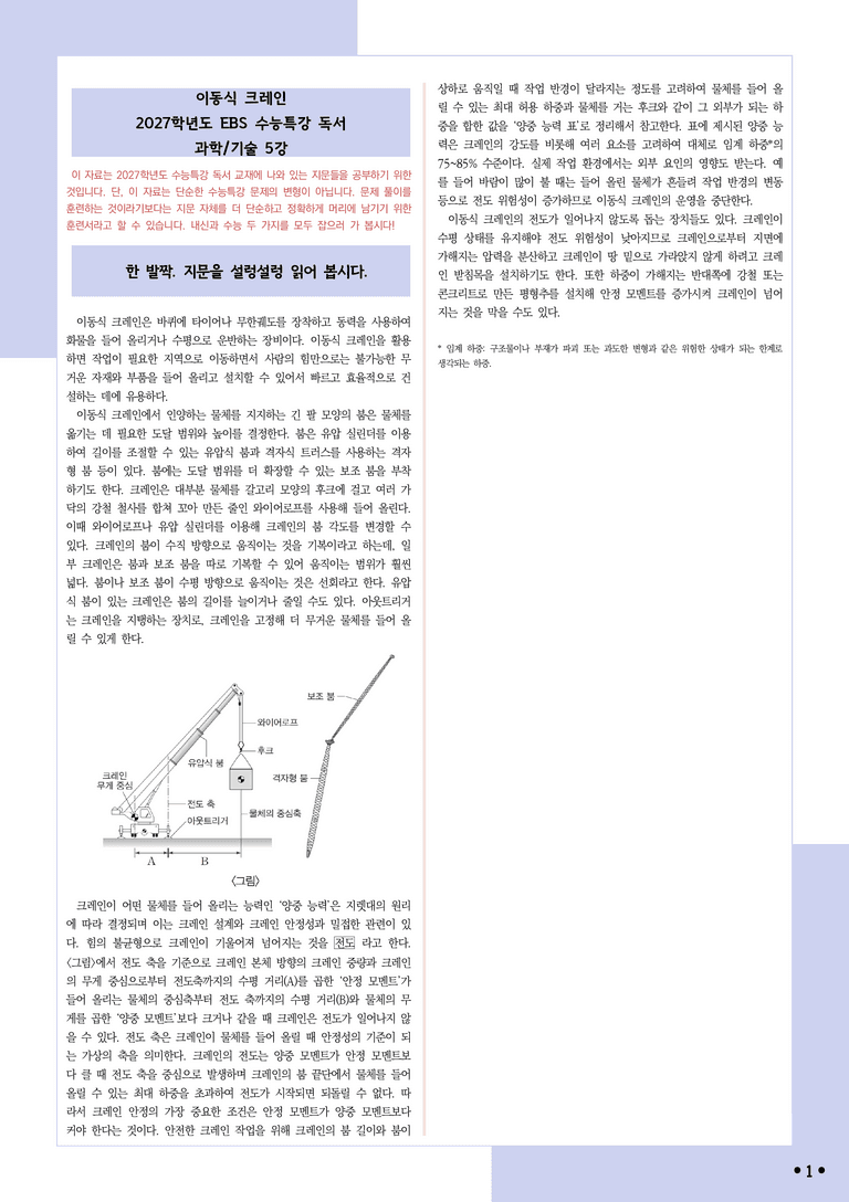 [2027 수능특강 독서] 적용학습 과학기술 05 이동식 크레인_분석+문제_preview_1