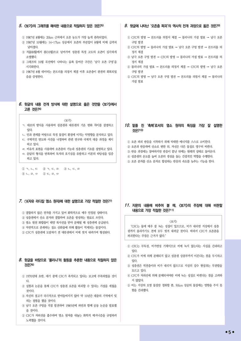 [2027 수능특강 독서] 적용학습 과학기술 11 CFC의 오존층 파괴_분석+문제_preview_5