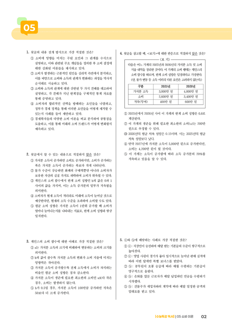 02 소비 이론_고난도 심화문제02_preview_2