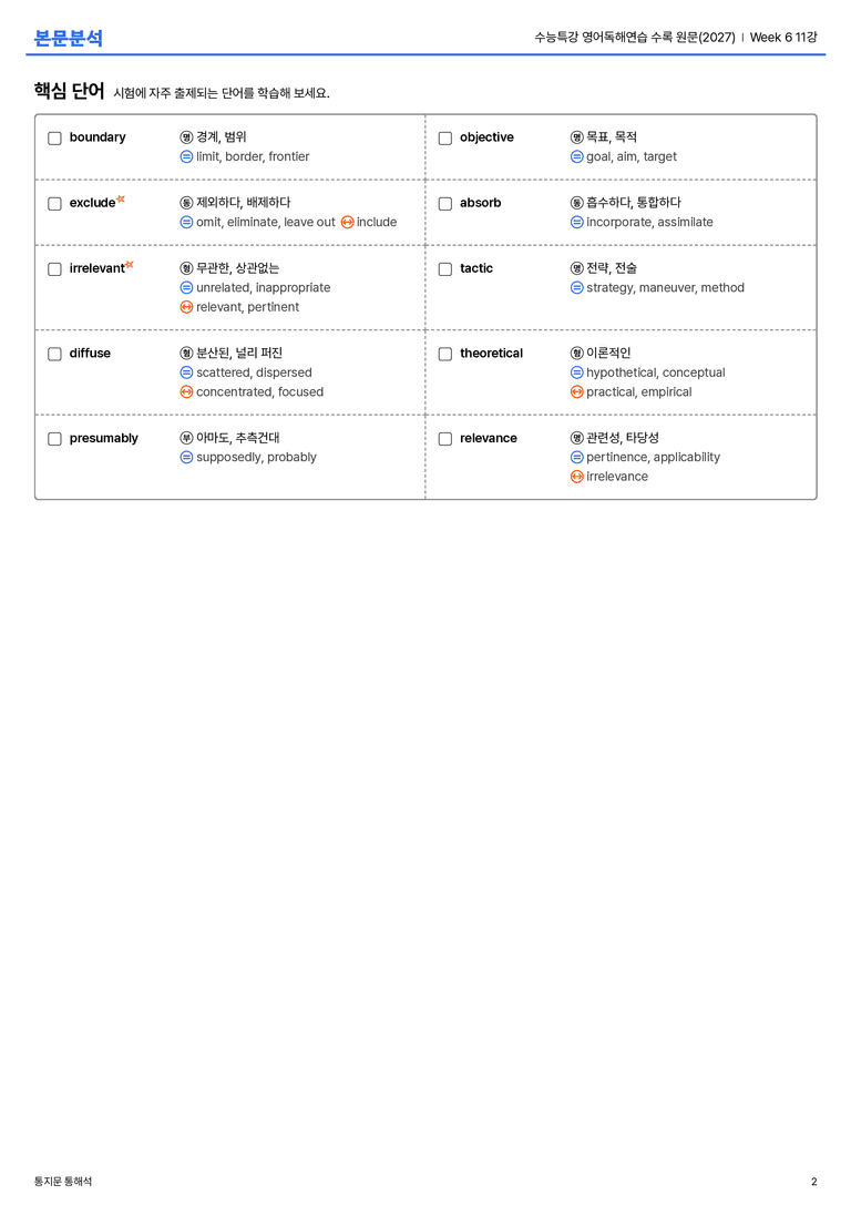 수능특강 영어독해연습 수록 원문(2027) Week 6 11강 본문분석_preview_2