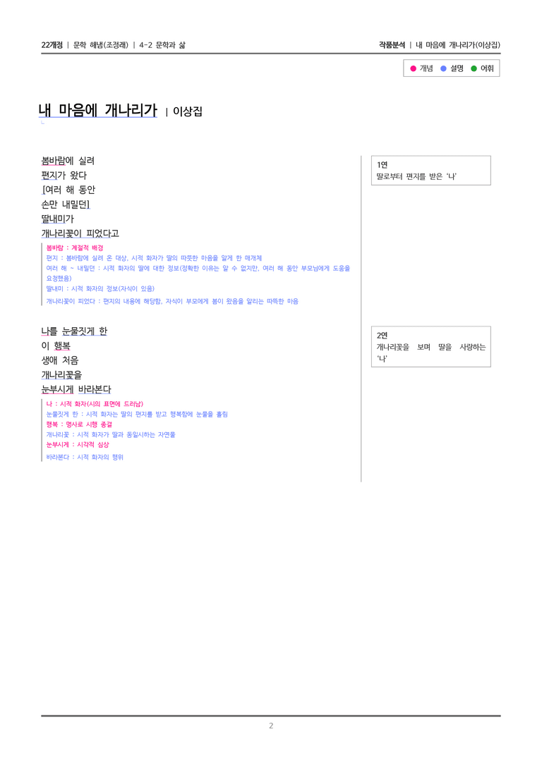 4-2 문학과 삶_내 마음에 개나리가_작품분석_preview_2