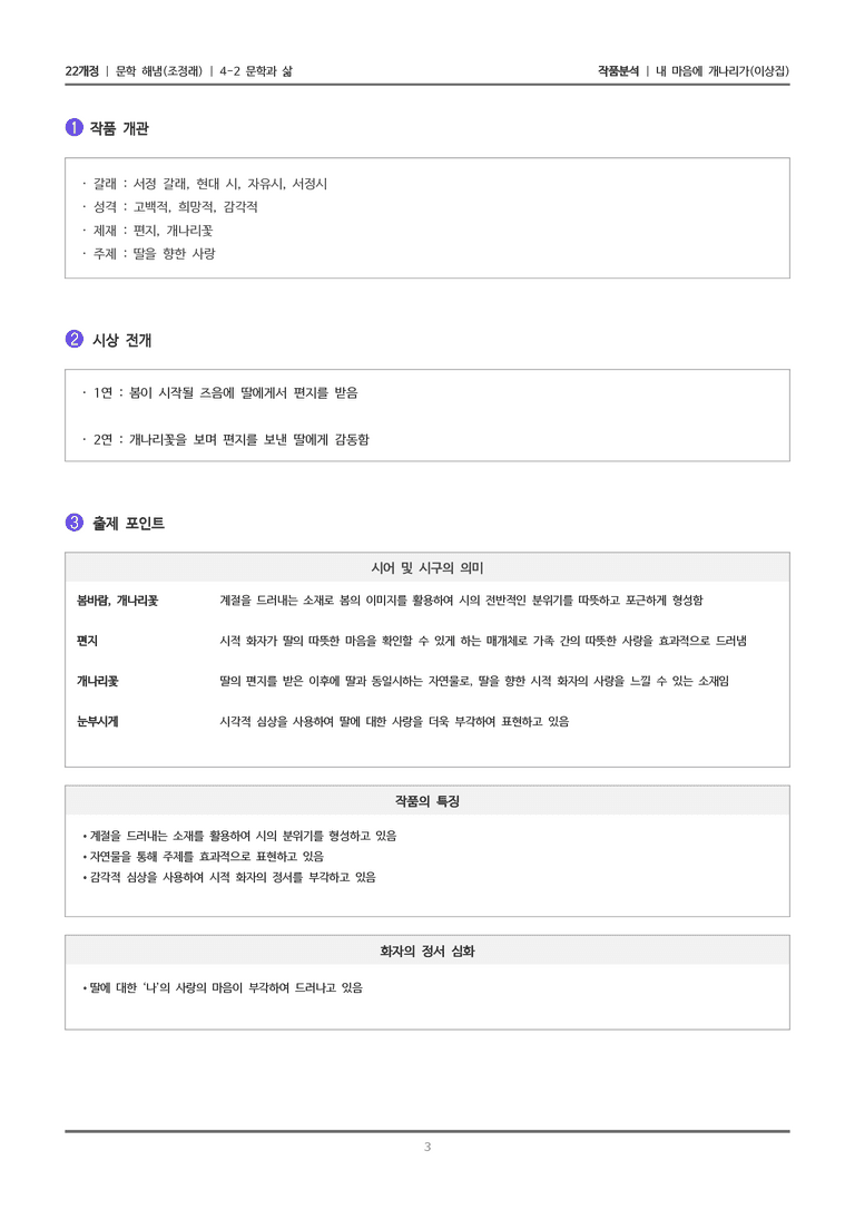 4-2 문학과 삶_내 마음에 개나리가_작품분석_preview_3