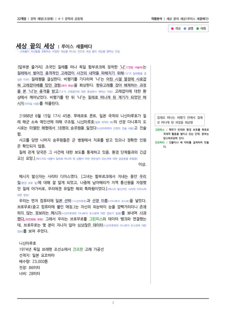 4-1 문학과 공동체_세상 끝의 세상_작품분석_preview_3