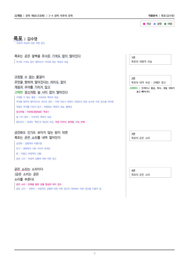 광복 이후의 문학_폭포_작품분석_preview_3