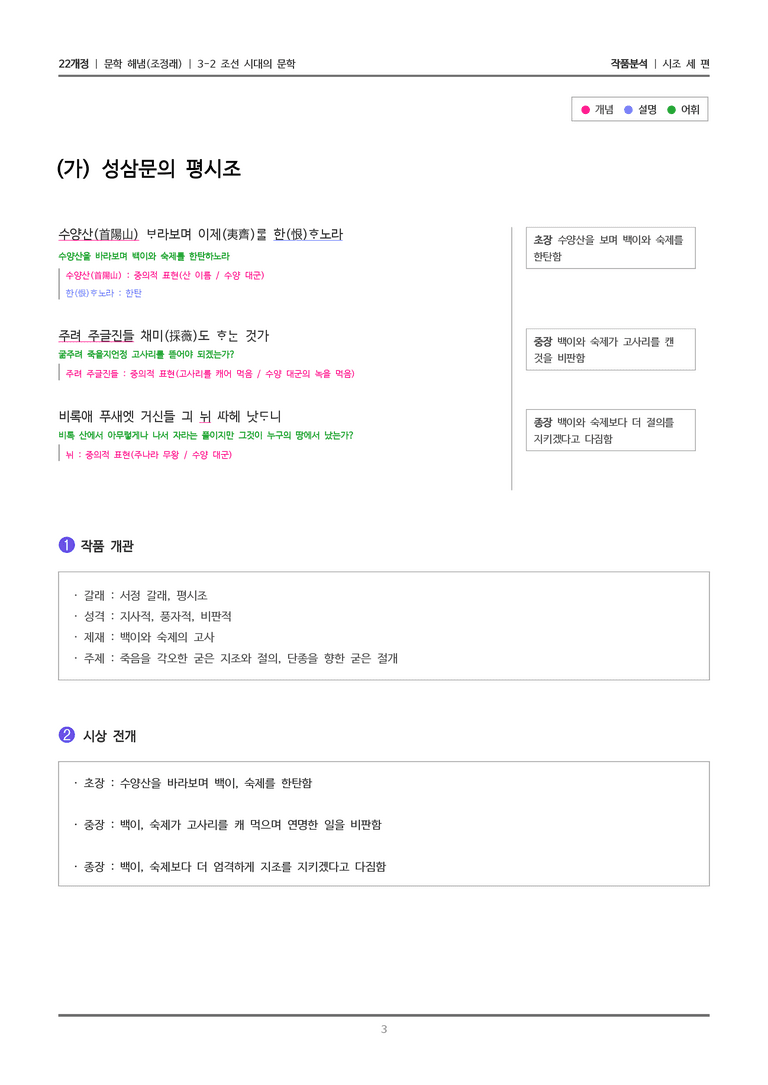 3-2 조선 시대의 문학_시조 세 편_작품분석_preview_3
