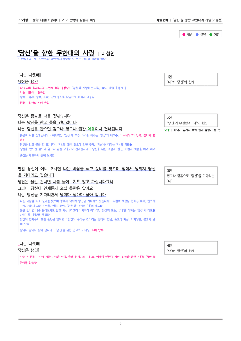 2-2 문학의 감상과 비평_당신을 향한 무한대의 사랑_작품분석_preview_2