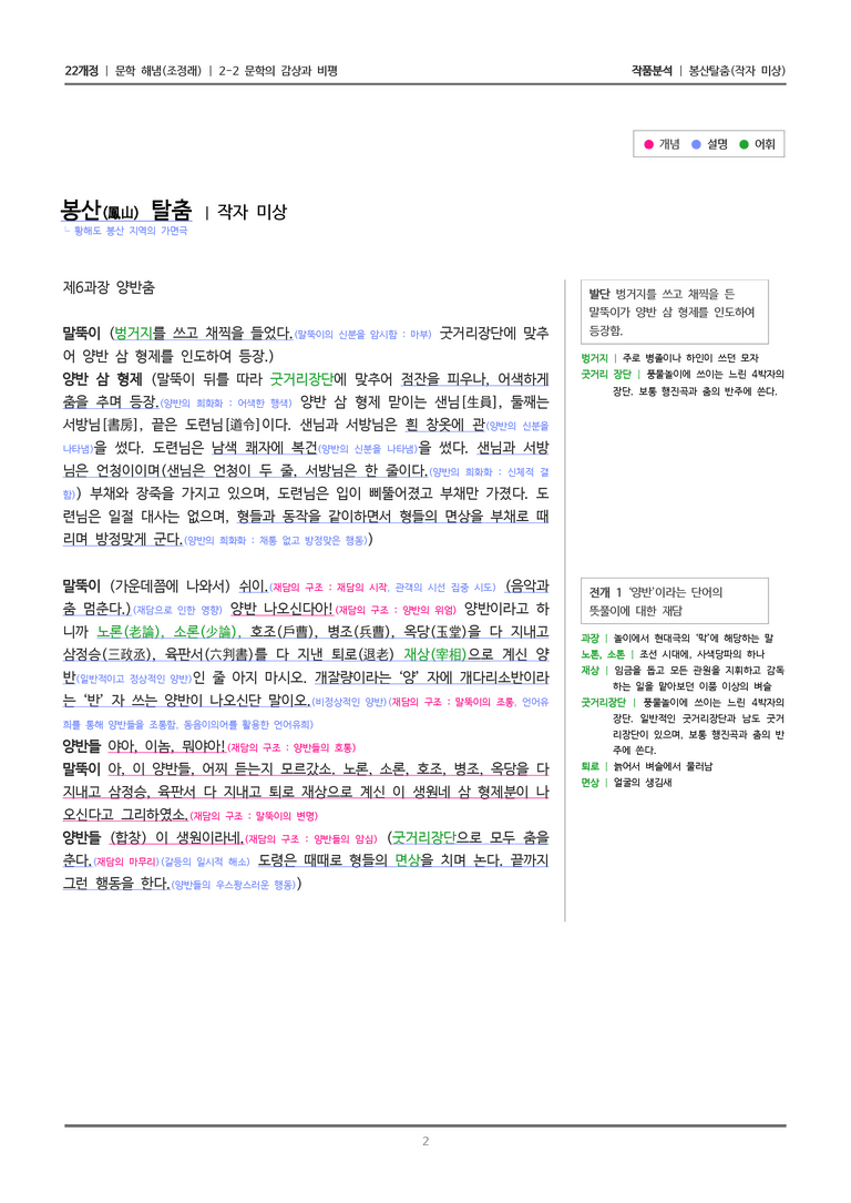2-2 문학의 감상과 비평_봉산탈춤_작품분석_preview_2