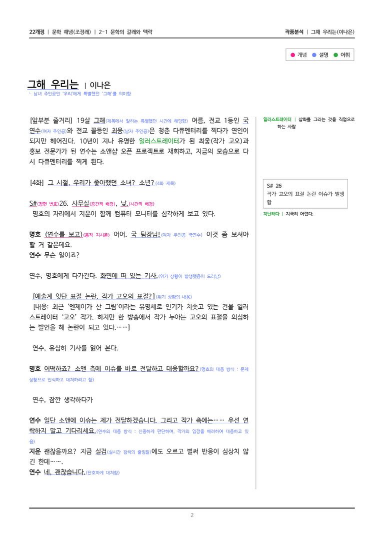 2-1 문학의 갈래와 맥락_그해 우리는_작품분석_preview_2