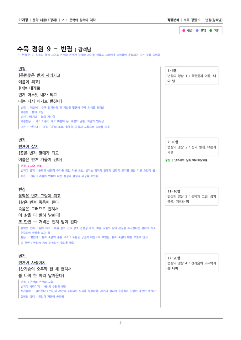 2-1 문학의 갈래와 맥락_수묵 정원 9 - 번짐_작품분석_preview_3