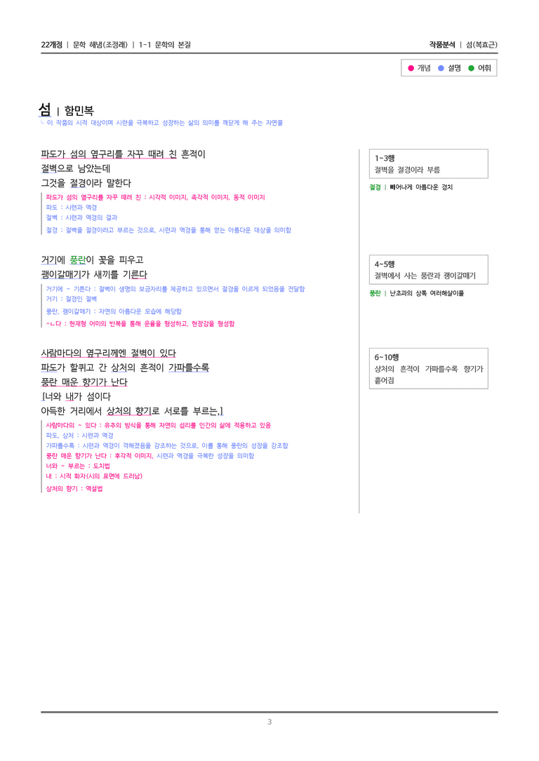 1-1 문학의 본질_섬_작품분석_preview_3