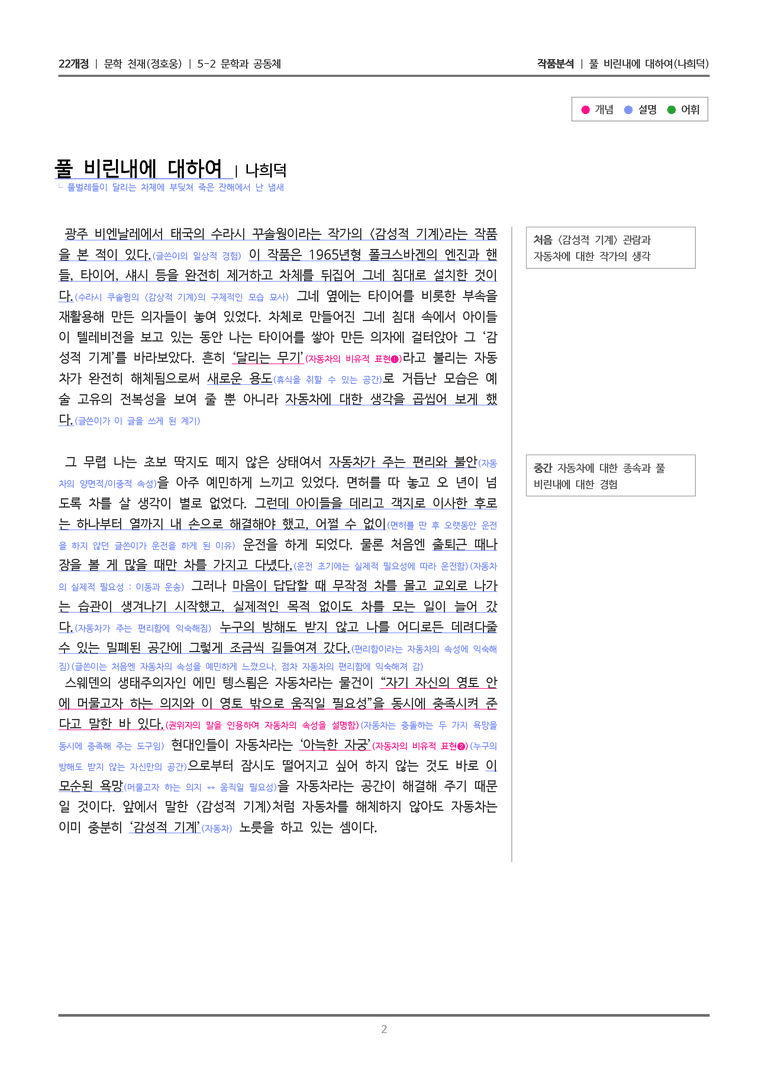 5-2 문학과 공동체_풀 비린내에 대하여_작품분석_preview_2