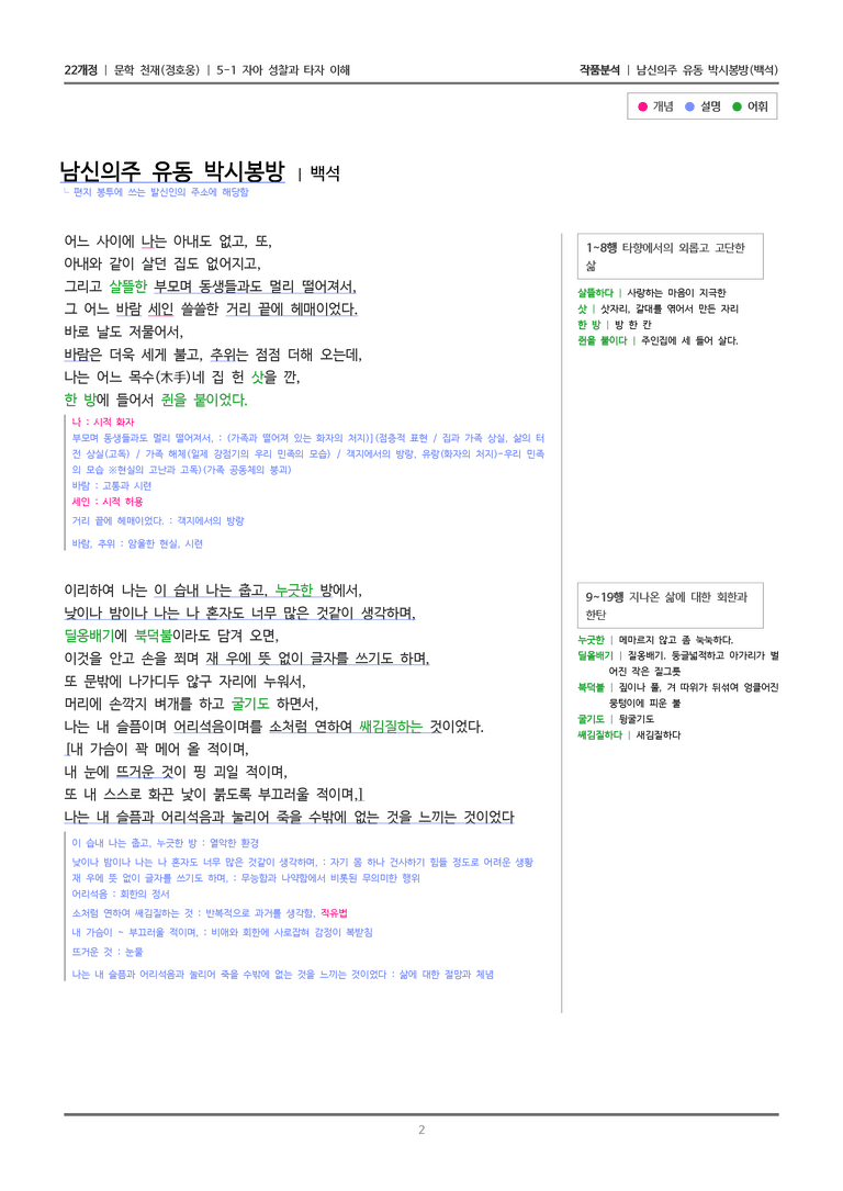 5-1 자아 성찰과 타자 이해_남신의주 유동 박시봉방_작품분석_preview_2