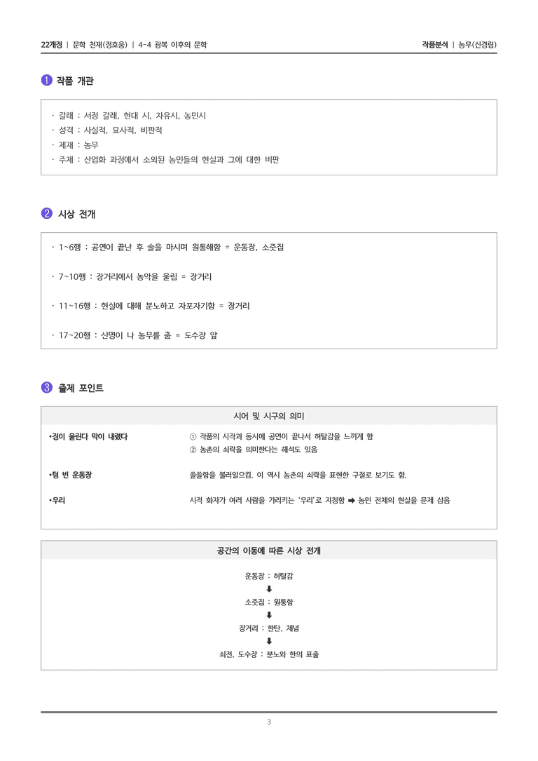 4-4 광복 이후의 문학_농무_작품분석_preview_3