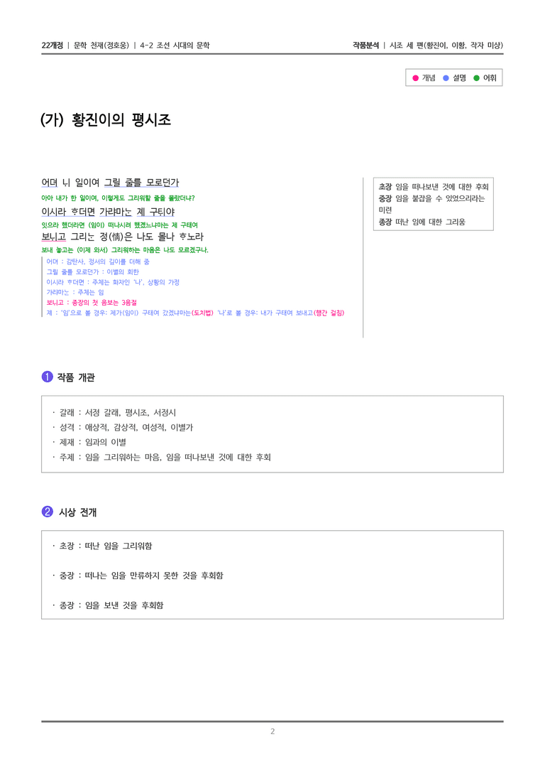 4-2 조선 시대의 문학_시조 세 편_작품분석_preview_2