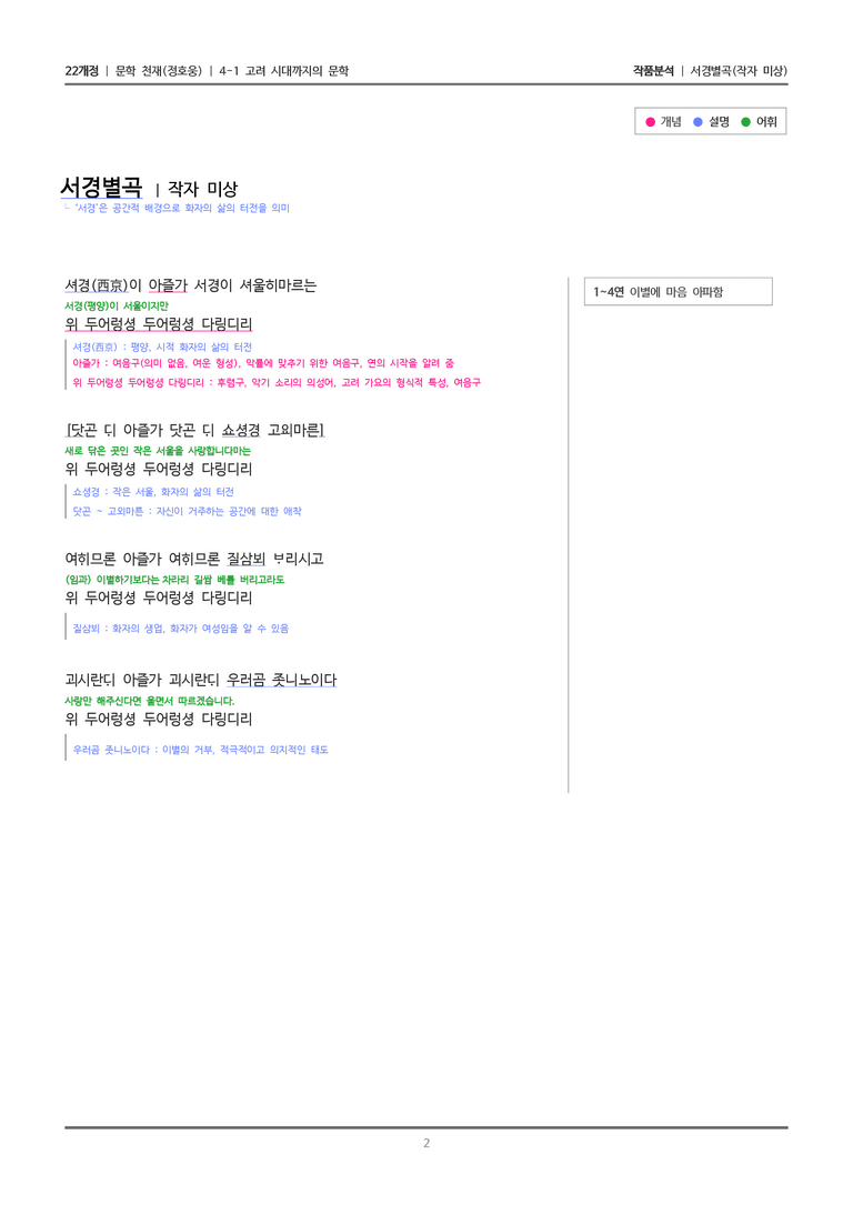 4-1 고려 시대까지의 문학_서경별곡_작품분석_preview_2