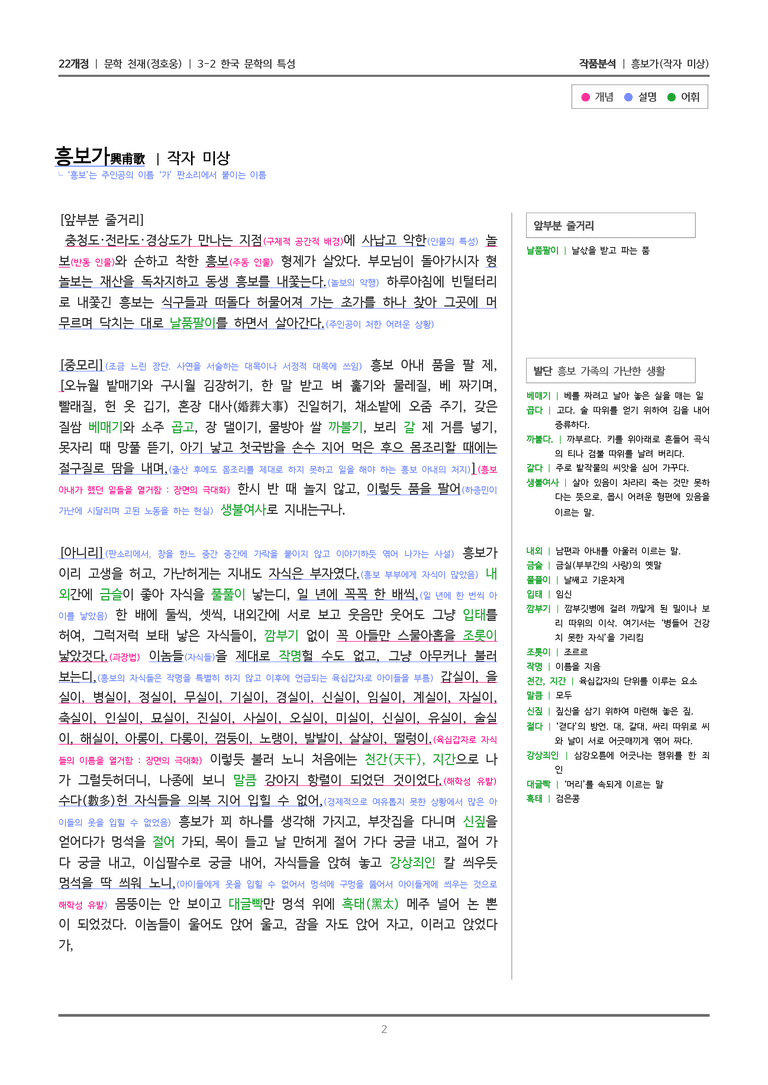 3-2 한국 문학의 특성_흥보가_작품분석_preview_2