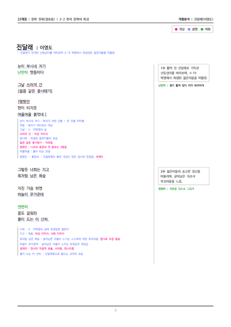 3-2 한국 문학의 특성_진달래_작품분석_preview_2