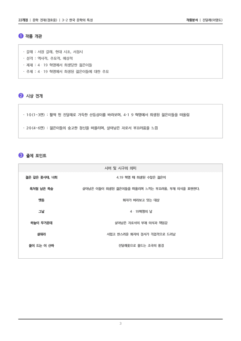3-2 한국 문학의 특성_진달래_작품분석_preview_3