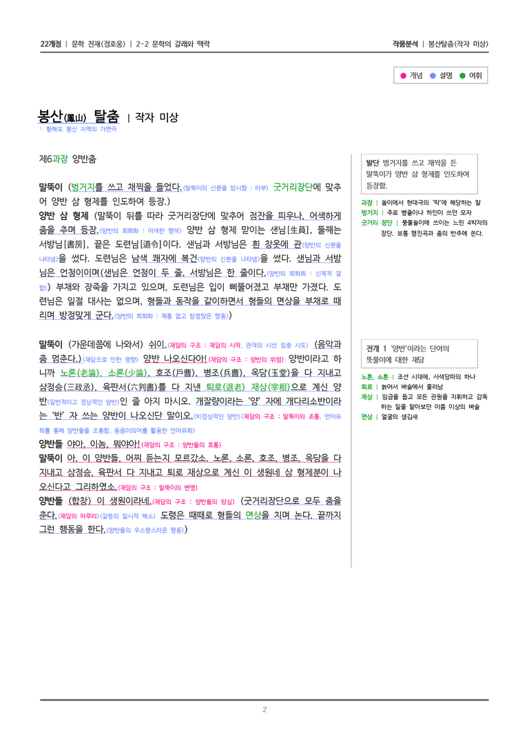 2-2 문학의 갈래와 맥락_봉산 탈춤_작품분석_preview_2