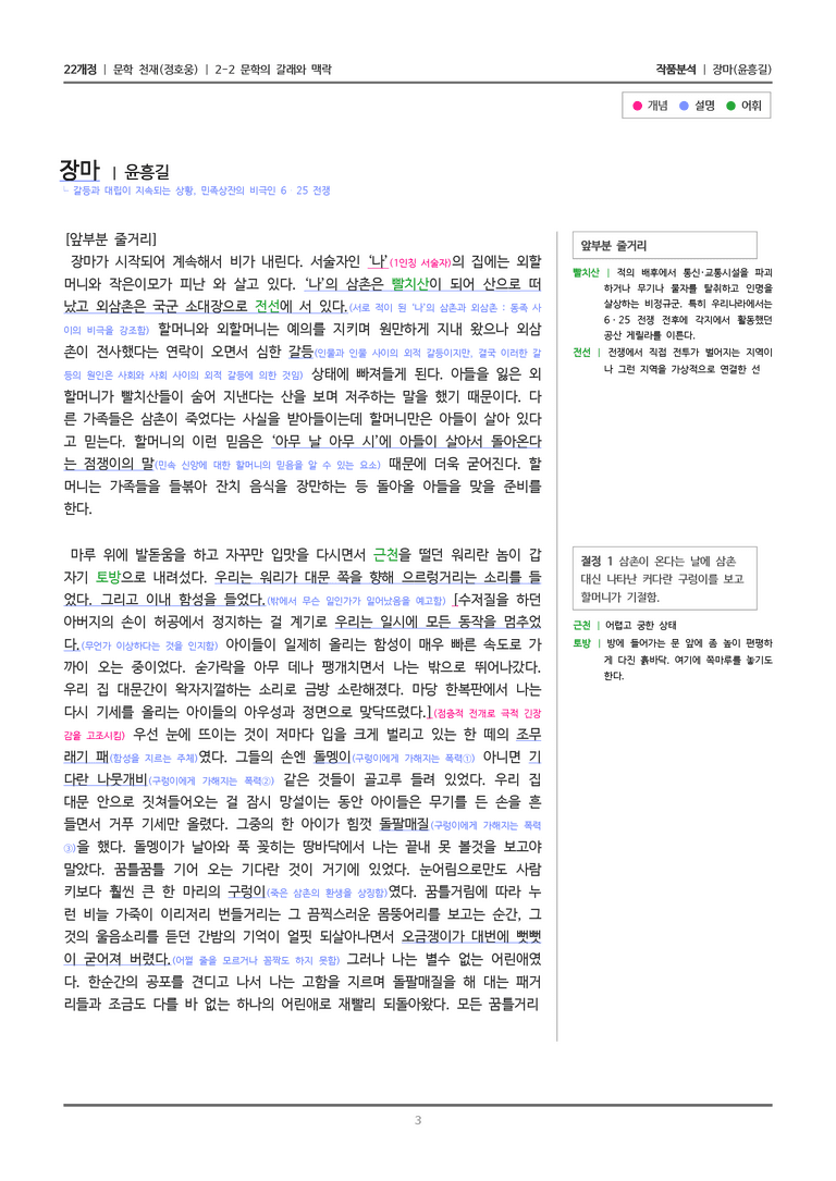 2-2 문학의 갈래와 맥락_장마_작품분석_preview_3