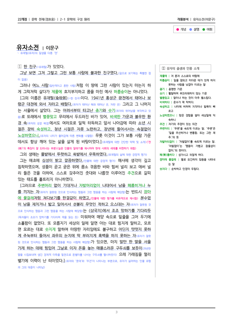 2-1 문학의 구성 원리_유자소전_작품분석_preview_3