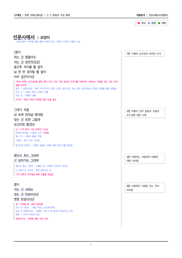 2-1 문학의 구성 원리_선운사에서_작품분석_preview_2