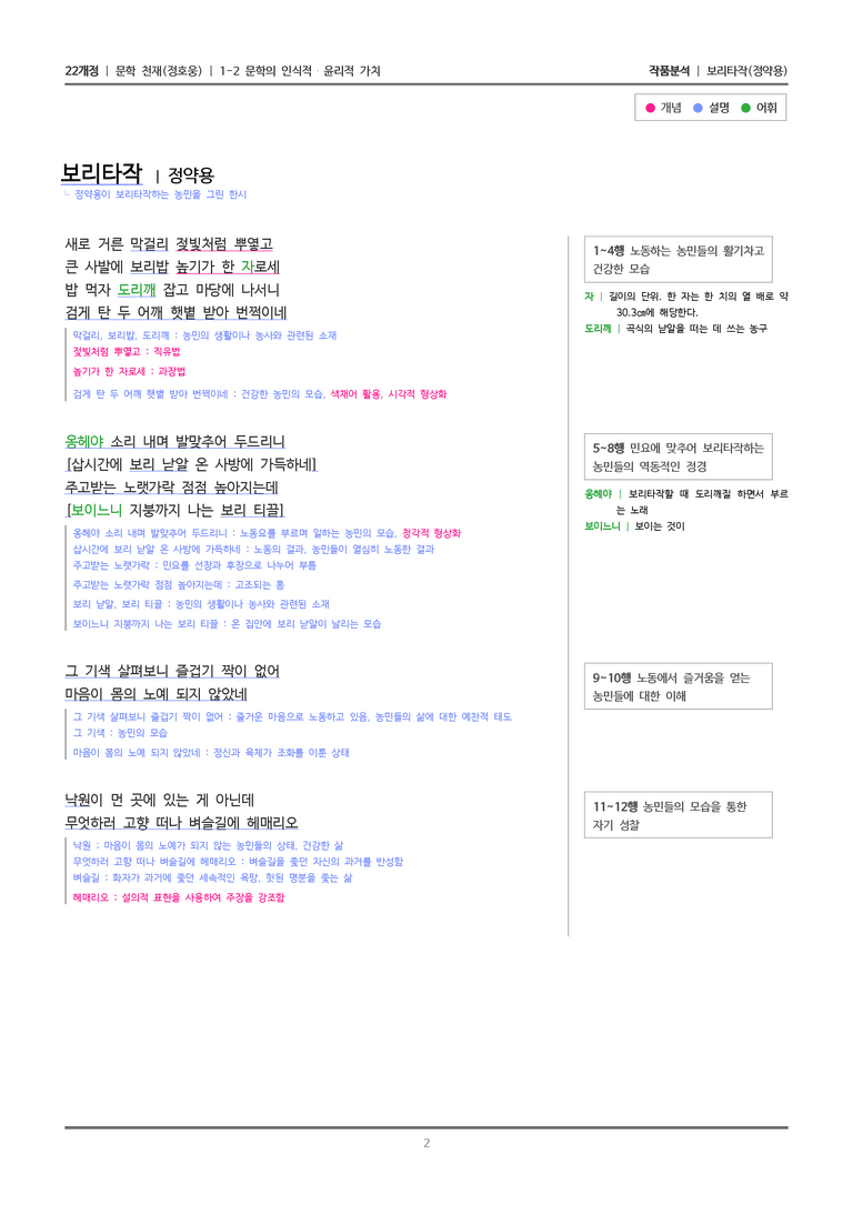 1-2 문학의 인식적·윤리적 가치_보리타작_작품분석_preview_2