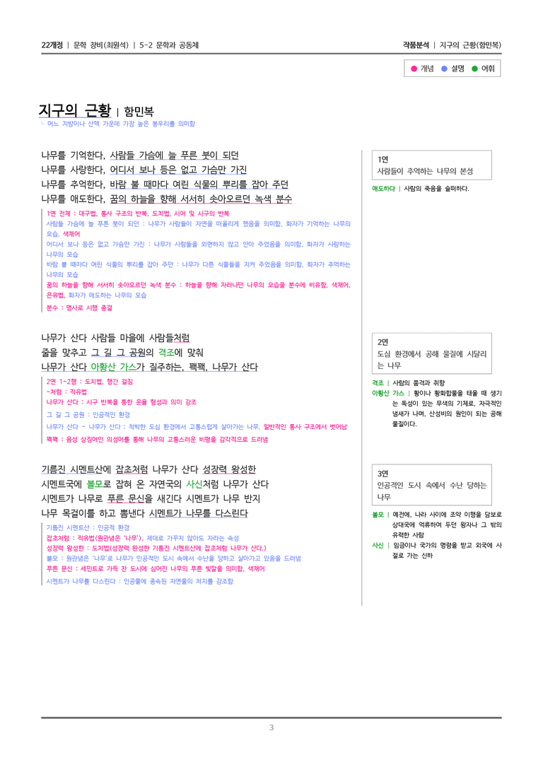 5-2 문학과 공동체_지구의 근황_작품분석_preview_3