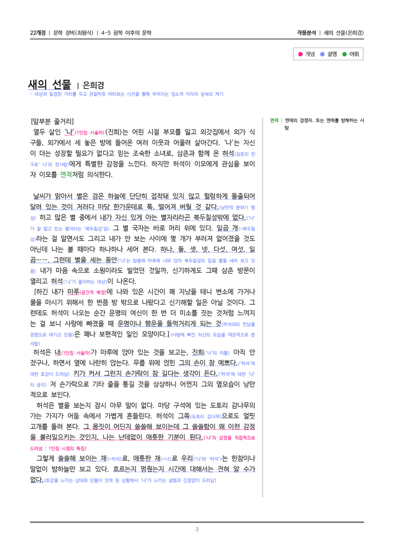 4-5 광복 이후의 문학_새의 선물_작품분석_preview_3