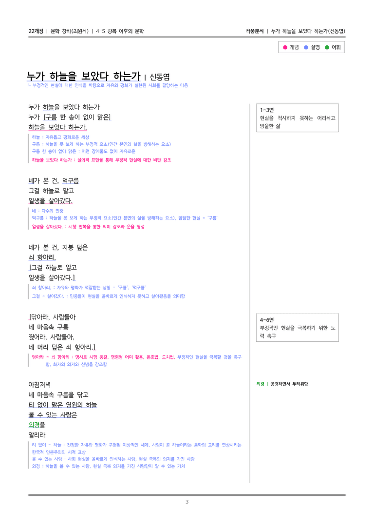 4-5 광복 이후의 문학_누가 하늘을 보았다 하는가_작품분석_preview_3