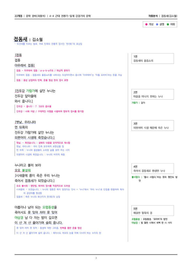 4-4 근대 전환기~일제 강점기의 문학_접동새_작품분석_preview_3