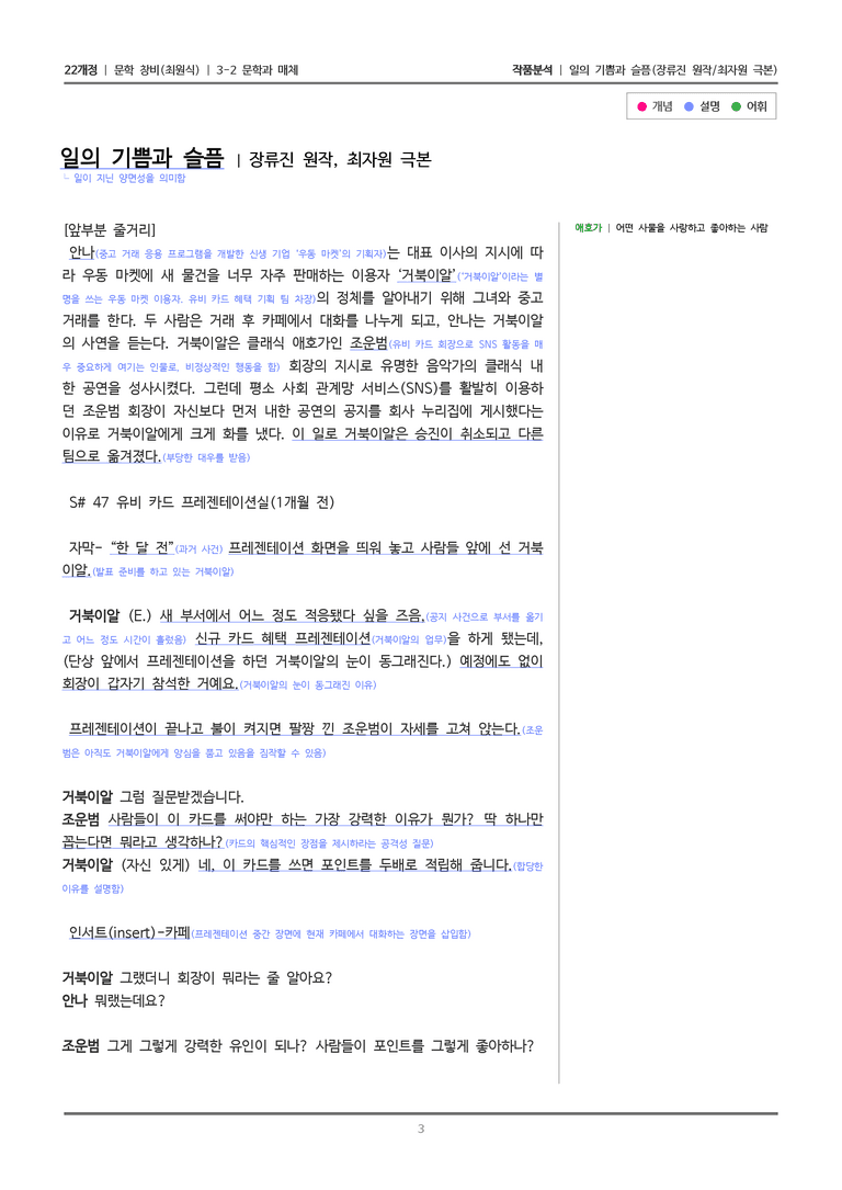 3-2 문학과 매체_일의 기쁨과 슬픔_작품분석_preview_3