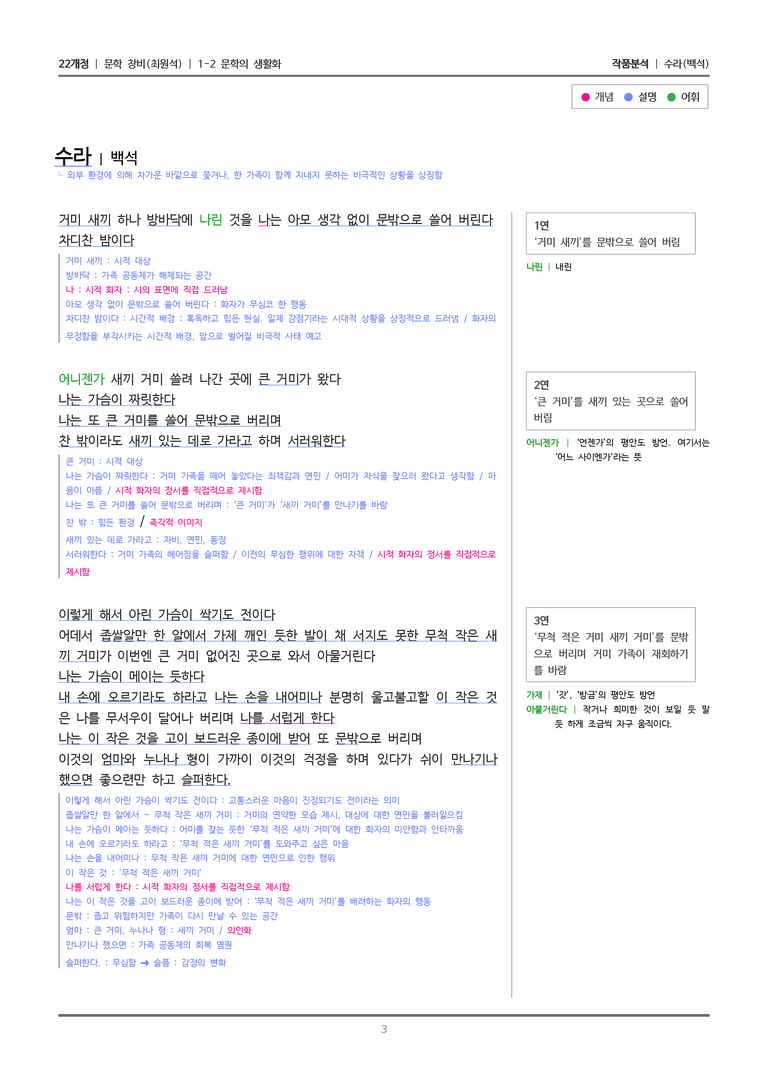 1-2 문학의 생활화_수라_작품분석_preview_3