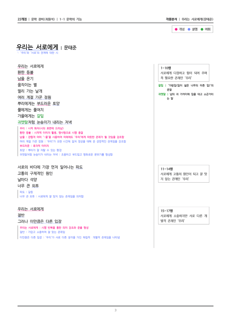 1-1 문학의 기능_우리는 서로에게_작품분석_preview_3