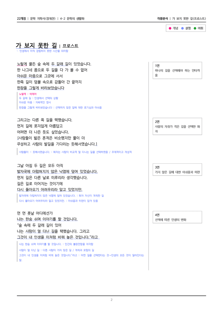 4-2 문학의 생활화_가 보지 못한 길_작품분석_preview_2