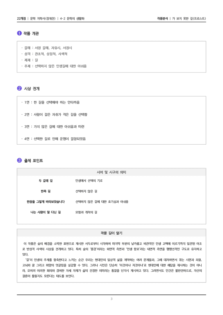 4-2 문학의 생활화_가 보지 못한 길_작품분석_preview_3