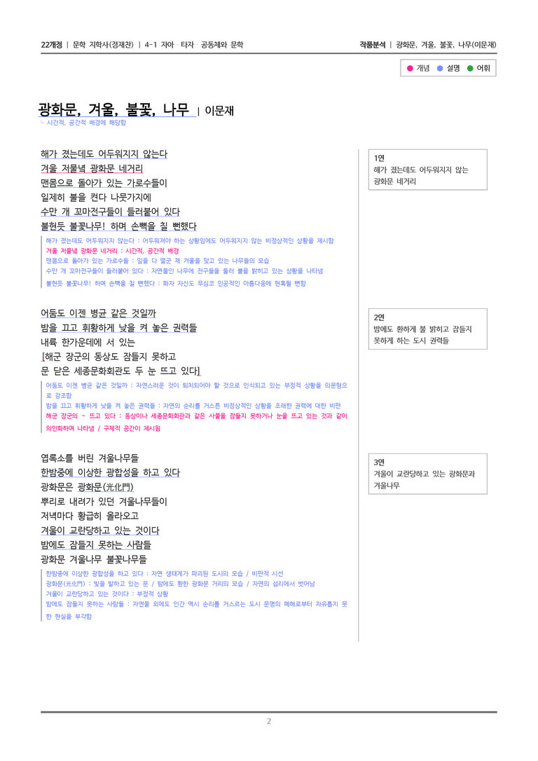 자아·타자·공동체와 문학_광화문, 겨울, 불꽃, 나무_작품분석_preview_2