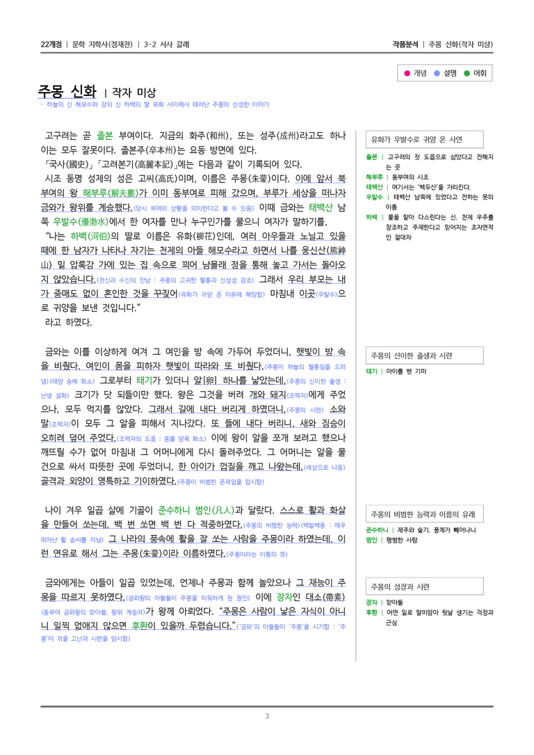 3-2 서사 갈래_주몽 신화_작품분석_preview_3