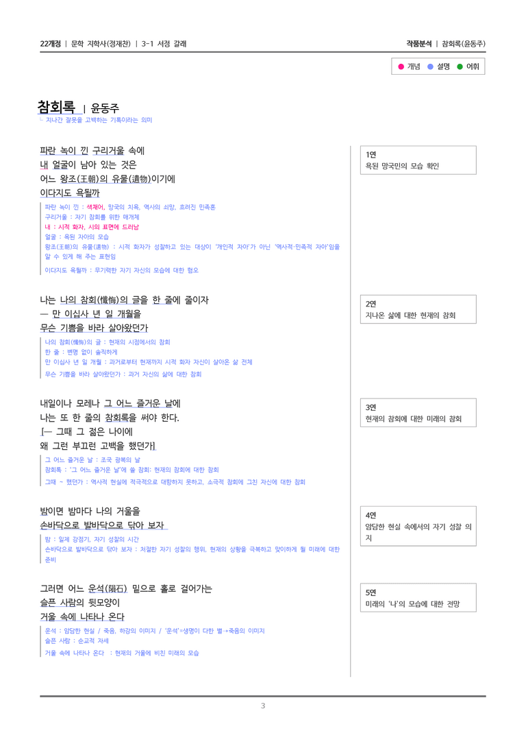 3-1 서정 갈래_참회록_작품분석_preview_3