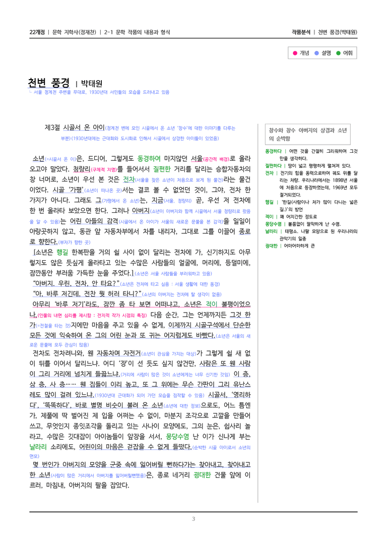 2-1 문학 작품의 내용과 형식_천변풍경_작품분석_preview_3