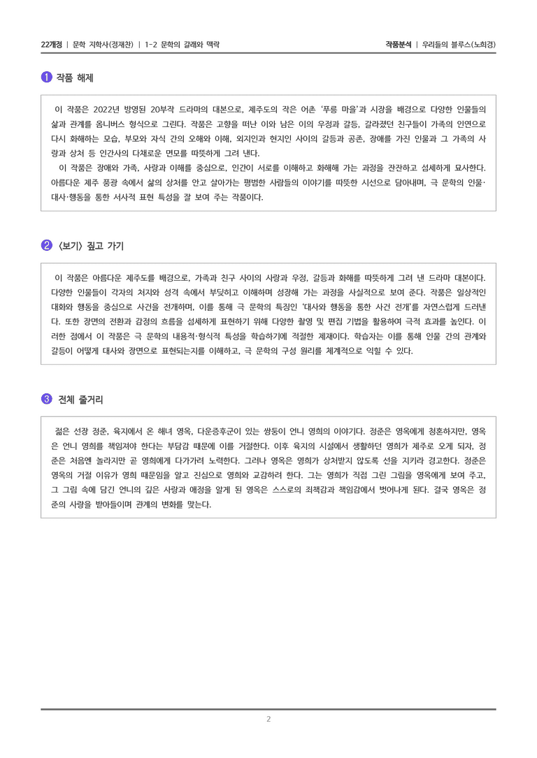 1-2 문학의 갈래와 맥락_우리들의 블루스_작품분석_preview_2