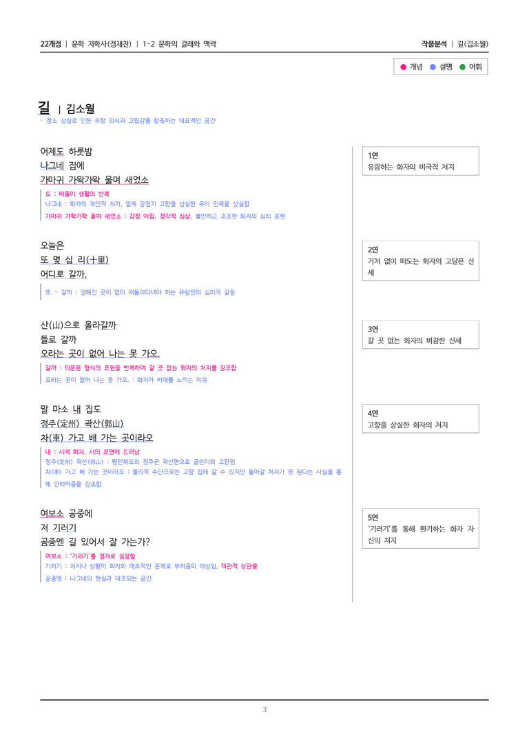 1-2 문학의 갈래와 맥락_길_작품분석_preview_3