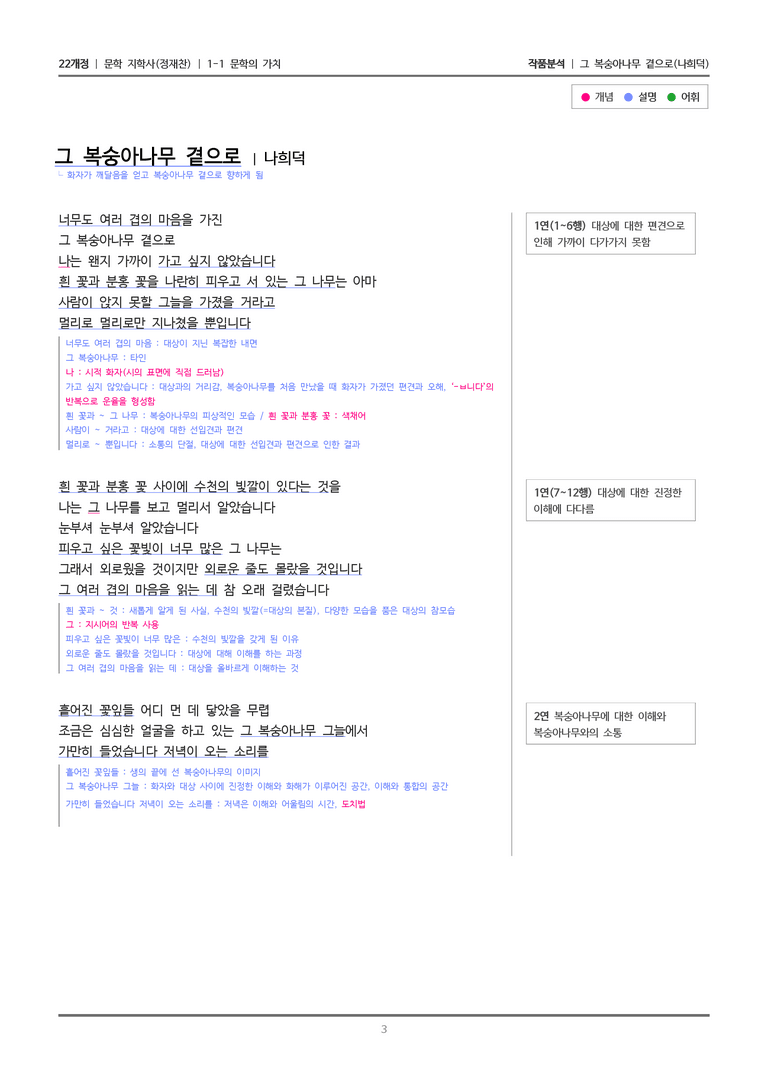 1-1 문학의 가치_그 복숭아나무 곁으로_작품분석_preview_3