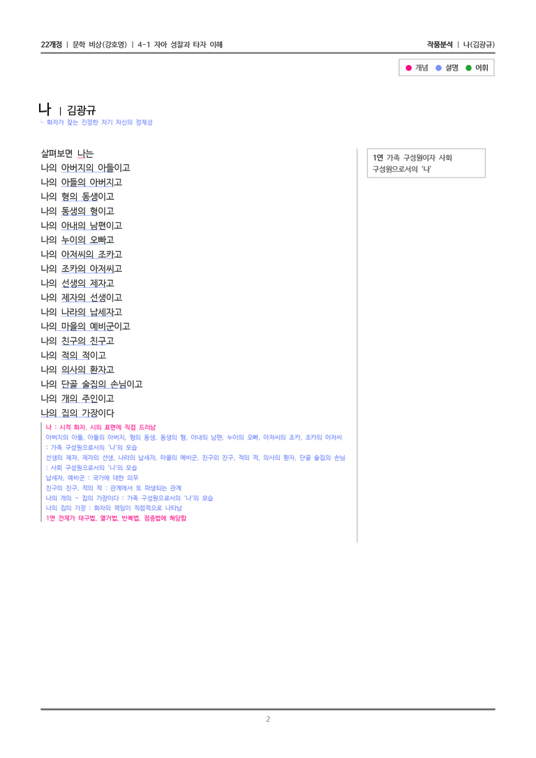 4-1 자아 성찰과 타자 이해_나_작품분석_preview_2
