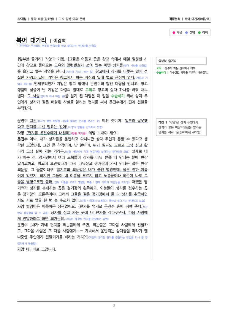 3-5 광복 이후 문학_북어 대가리_작품분석_preview_3